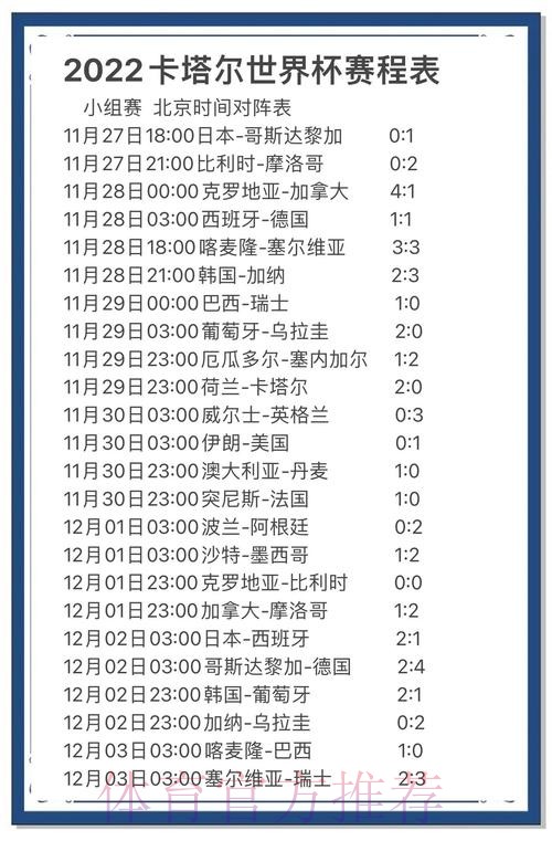 全面解析世界杯比分结果精准预测技巧