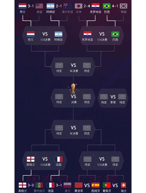 世界杯球队进攻能力全面解析