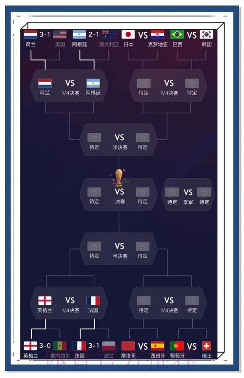 深入分析与预测：世界杯比赛数据的奥秘