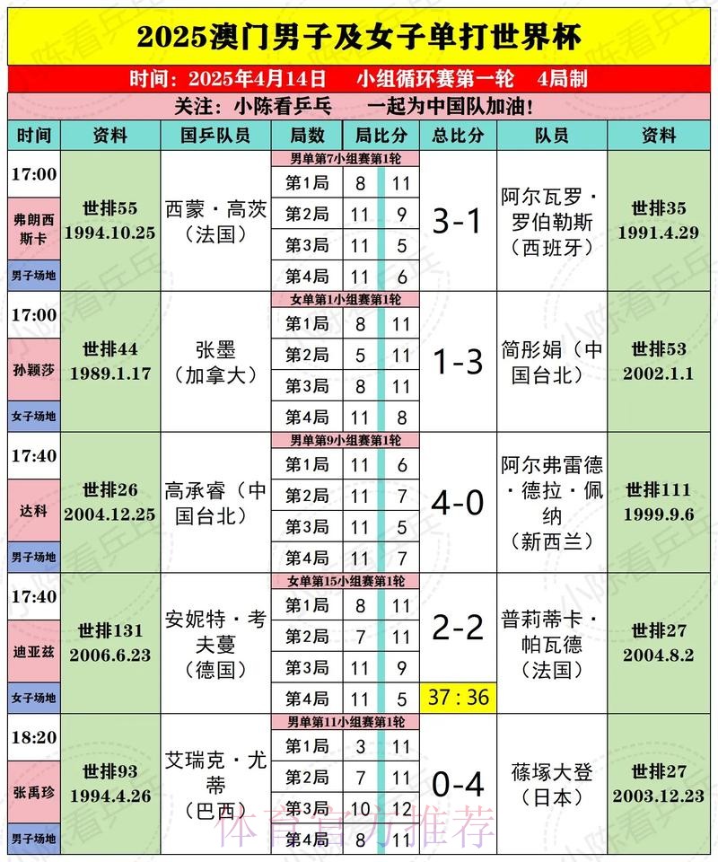 澳门世界杯在线下注平台推荐