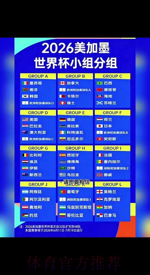世界杯外围最新动态解析