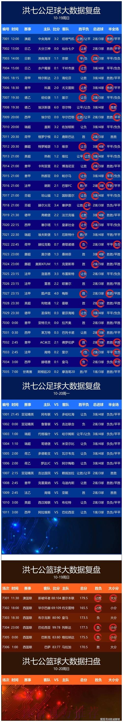 全面解读世界杯比分安卓最新网址详情