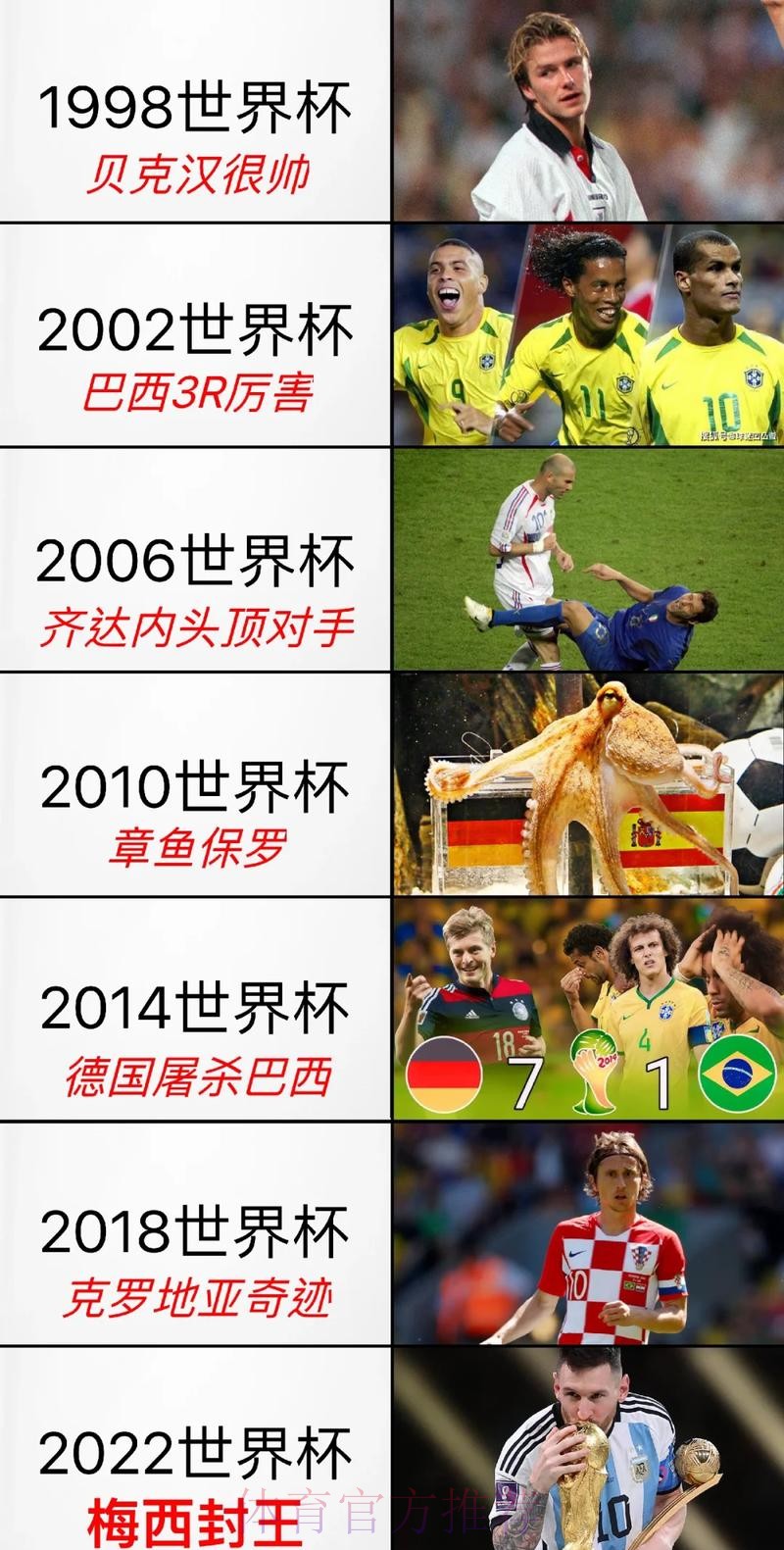 全面解析世界杯数据中心：赛事统计与精彩瞬间